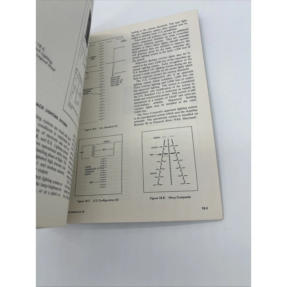 INSTRUMENTAL FLYING AF MANUAL 51-37 DEPT OF THE AIR FORCE 1966 Vietnam Military